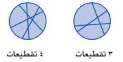 دوائر